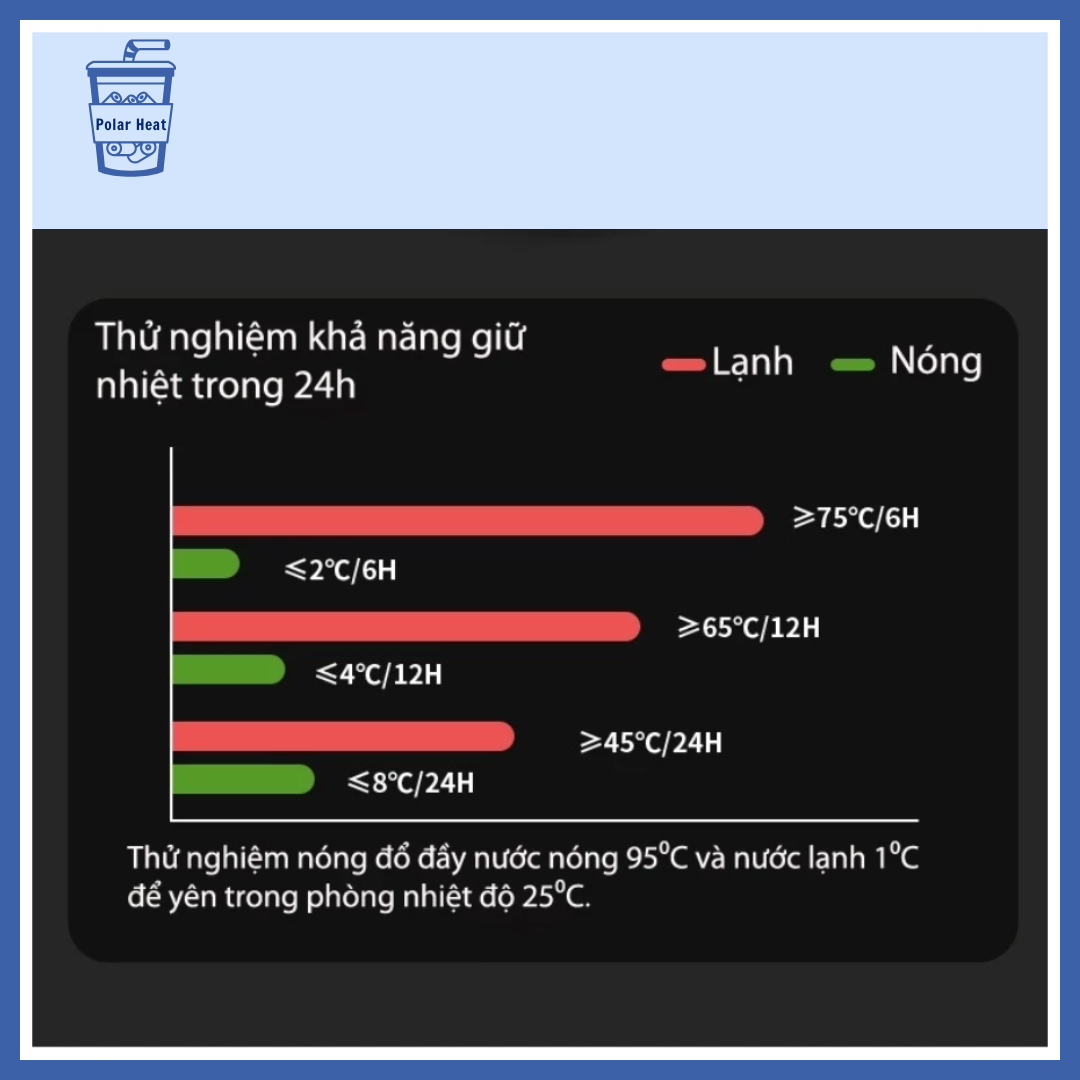 Hiệu Suất Giữ Nhiệt Và Giữ Lạnh Lâu Dài